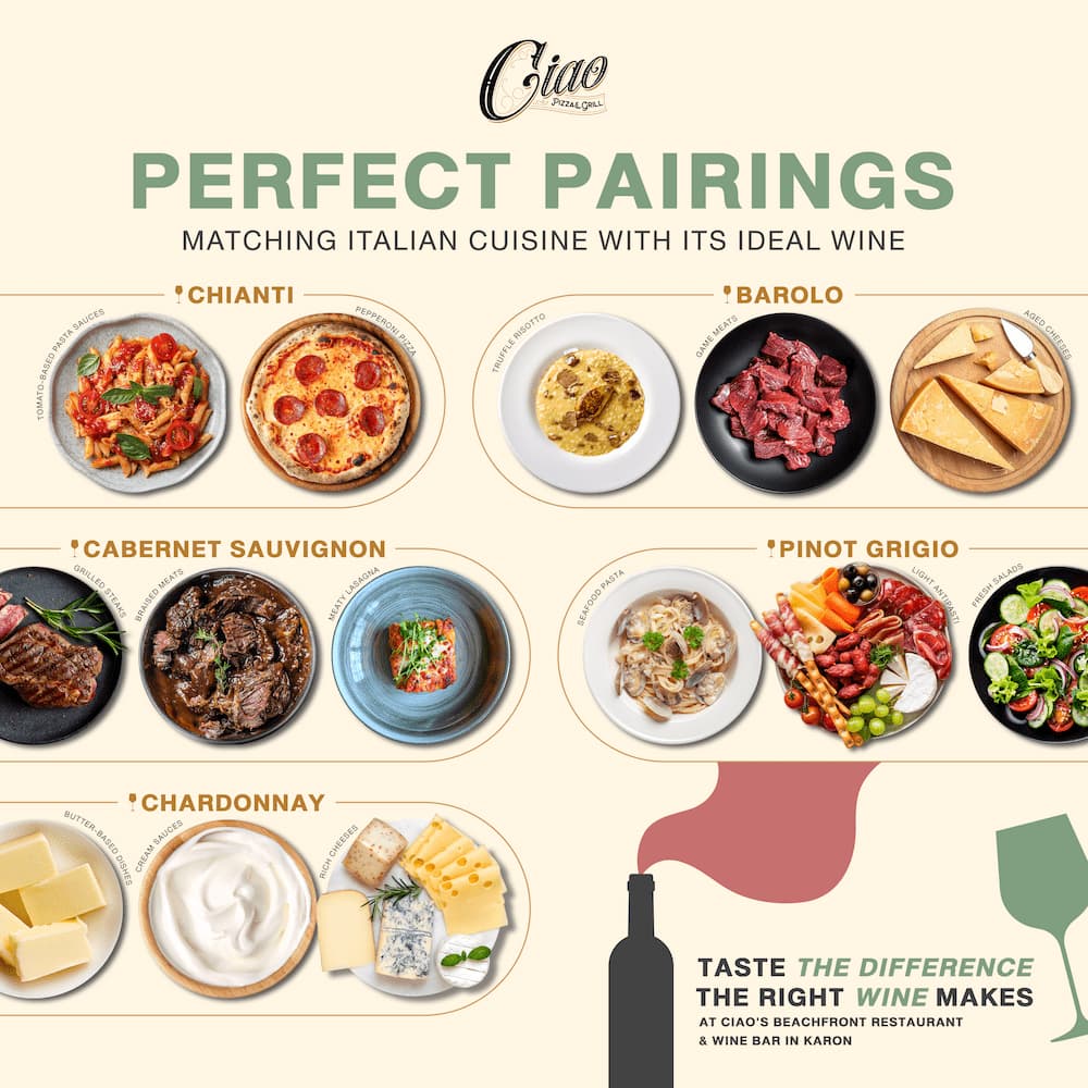 perfect parings matching italian cuisine with its ideal wine