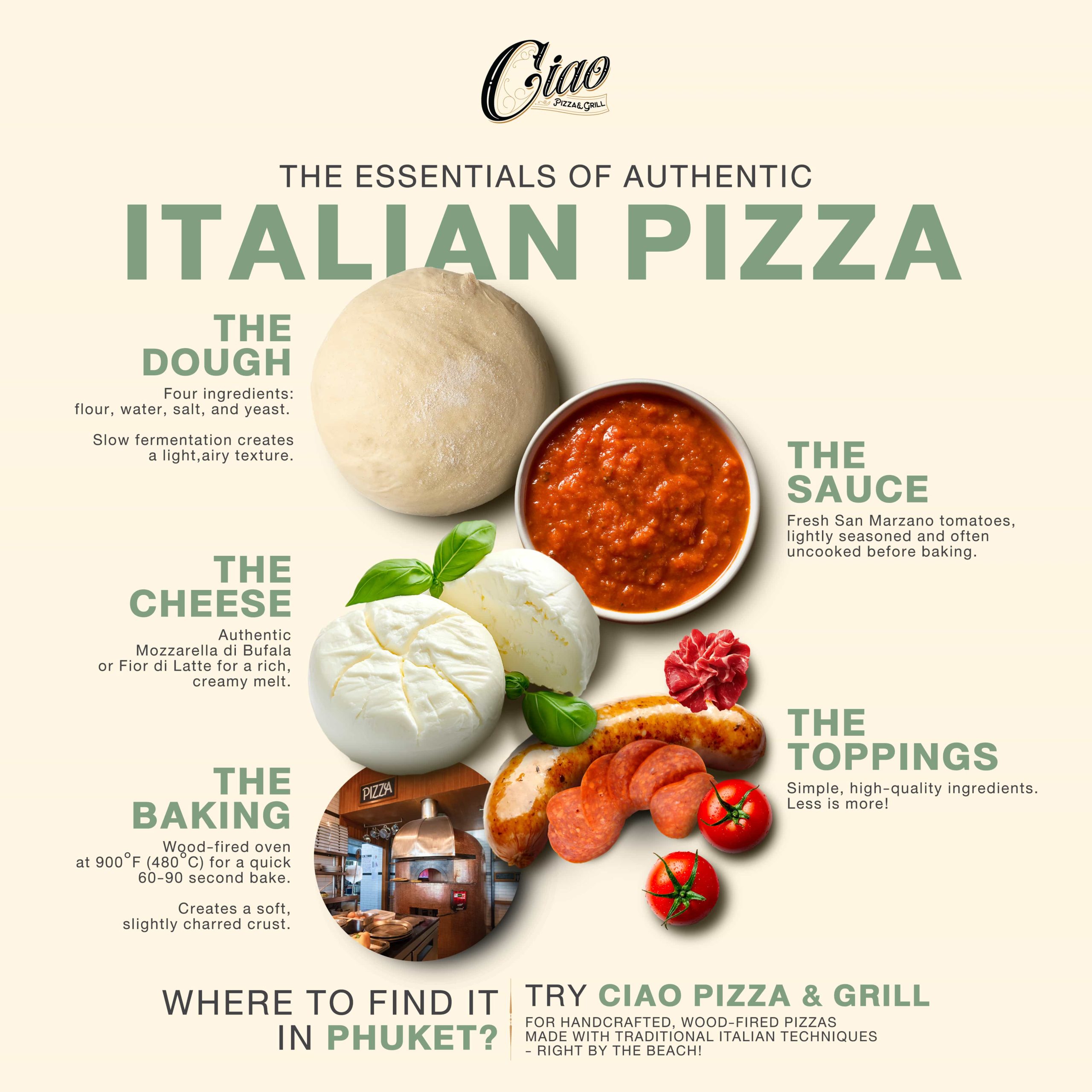 The Essential Of Authentic Italian Pizza