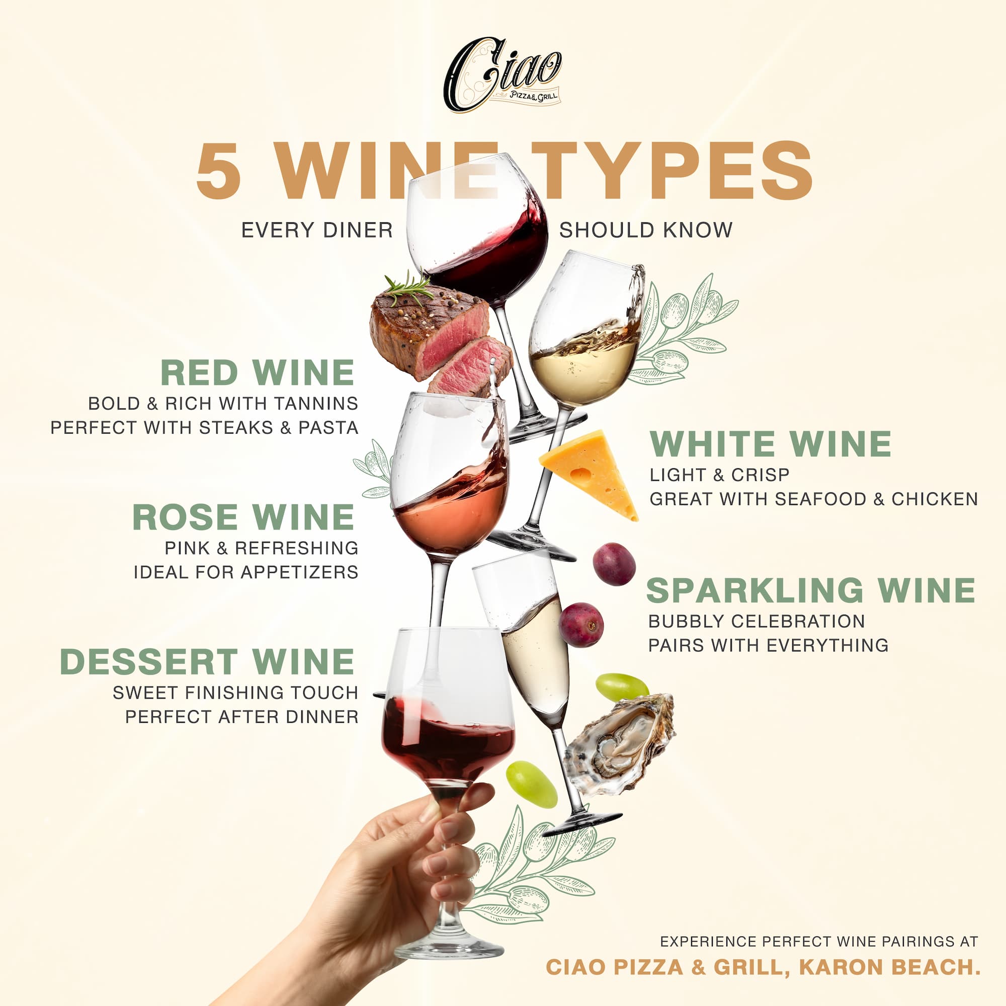 A Simple Guide to Wine Types